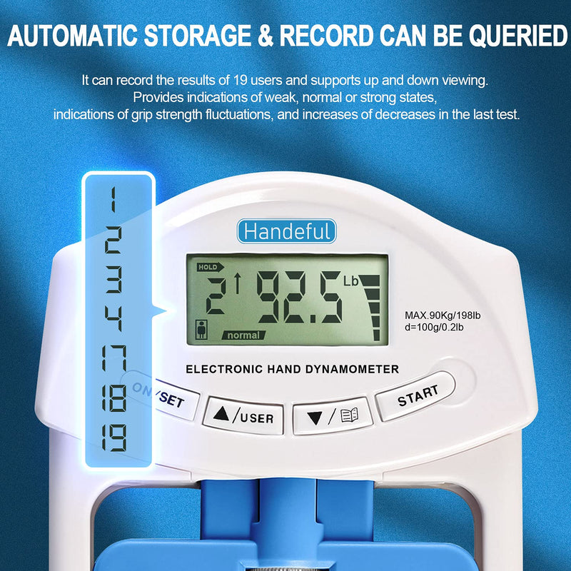 Handeful Digital Hand Dynamometer Grip Strength Measurement Meter Auto Capturing Electronic Hand Grip Power 198Lbs / 90Kgs Blue - BeesActive Australia