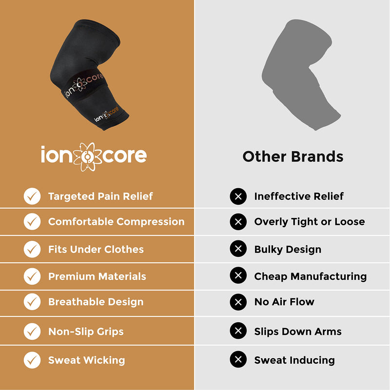 ionocore Tennis & Golf Elbow Support Protection System for Men & Women - Copper Compression Sleeve & Tennis Elbow Support Strap - Pain Relief & Recovery for Tennis Elbow, Golfers Elbow, Gym & Sports LARGE: 12.5" - 14" - BeesActive Australia