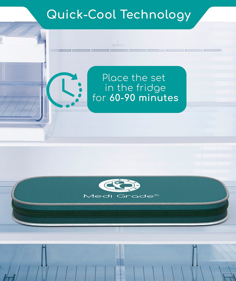 Medi Grade Cooling Eye Mask - Reusable Gel Eye Mask with 2 x Cooling Eye Pads and Cooling Storage Bag - Enjoy Relaxation at Home or On The Go with Our Reversible Eye Compress with Adjustable Straps - BeesActive Australia
