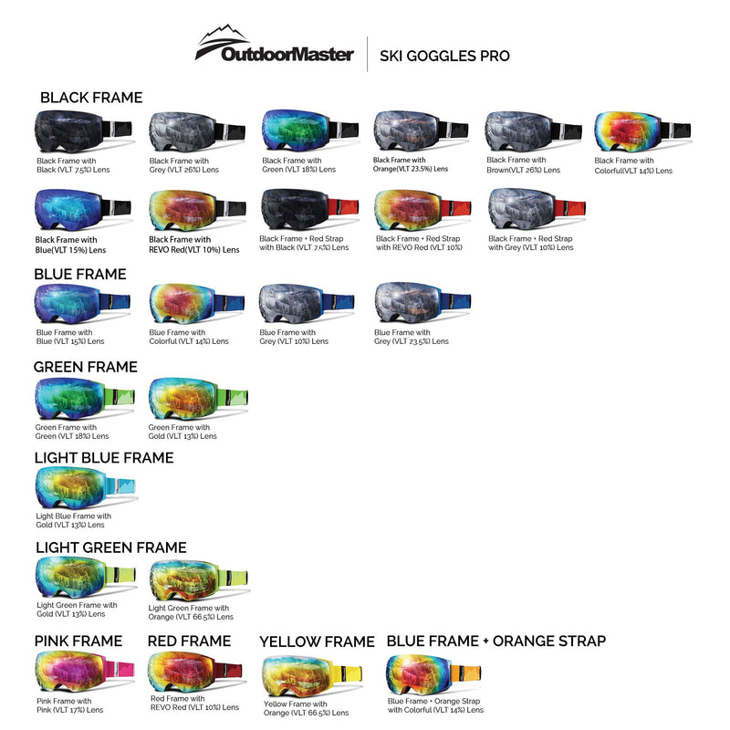 OutdoorMaster Ski Goggles PRO - Frameless, Interchangeable Lens 100% UV400 Protection Snow Goggles for Men & Women Black VLT10% Grey - BeesActive Australia