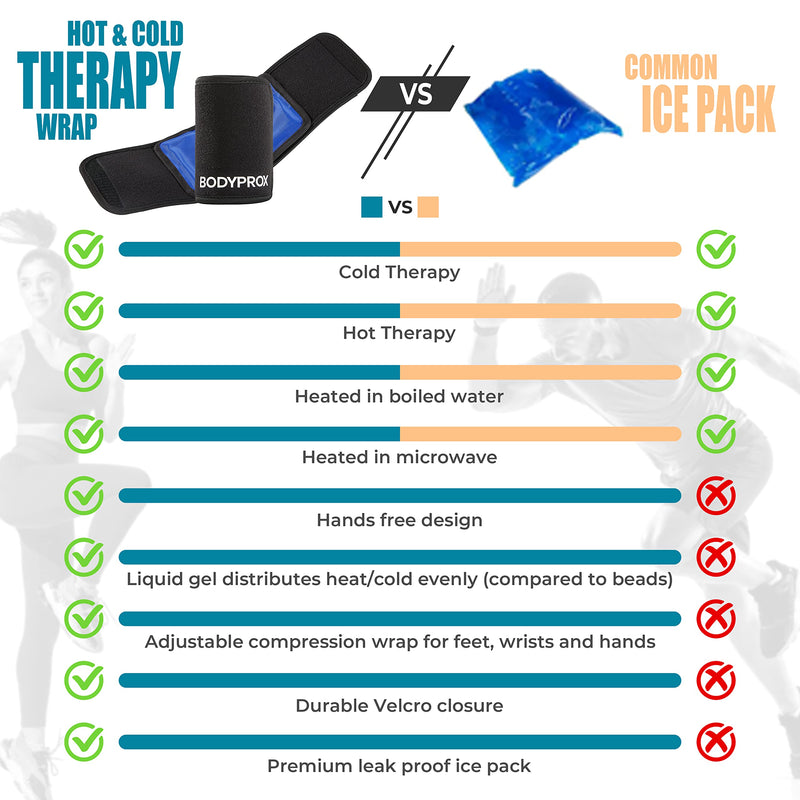 Cold & Hot Therapy Wrap, Reusable Gel Pack for Pain Relief. Great for Sprains, Muscle Pain, Bruises, Injuries, Etc. (Foot, Arm, Elbow, Ankle). - BeesActive Australia