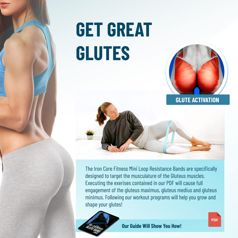Ultimate Glute Building Pack- Set of 5 Premium Resistance Bands in Unique Colours- Ebook and Chart included by Iron Core Fitness Ocean Blue Palette - BeesActive Australia