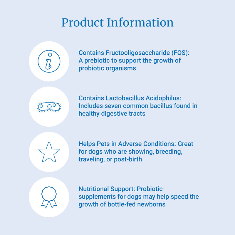 PetAg Bene-Bac Plus Pet Gel - FOS & Probiotics Gel Supplement with Naturally Occurring Microorganisms - 1 Count (15 g Syringe) - BeesActive Australia
