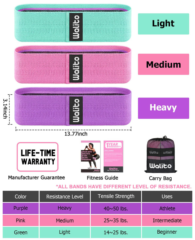 WALITO Resistance Bands for Legs and Butt, Fabric Exercise Loop Bands Yoga, Pilates, Rehab, Fitness and Home Workout, Strength Bands for Booty Green,Pink,Purple - BeesActive Australia