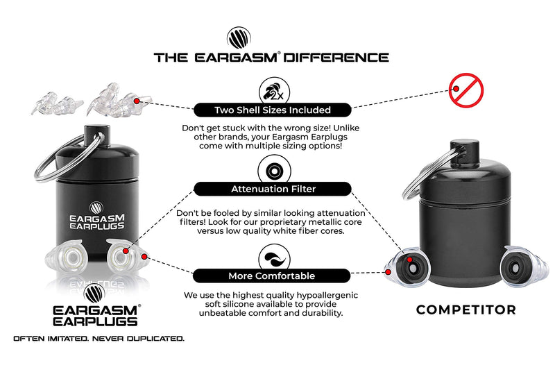 Eargasm High Fidelity Earplugs for Concerts Musicians Motorcycles Noise Sensitivity Conditions and More - Transparent Edition - BeesActive Australia