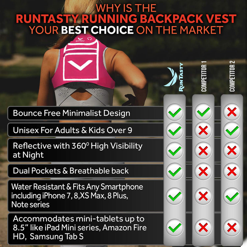 Pink Running Mini Backpack Vest for Men & Women - Reflective w/360°Hi-Viz, Holds Accessories and any iPhone, Android, iPad mini - Lightweight Adjustable gear for Fitness, Walking, Cycling and more! Hot Pink - BeesActive Australia