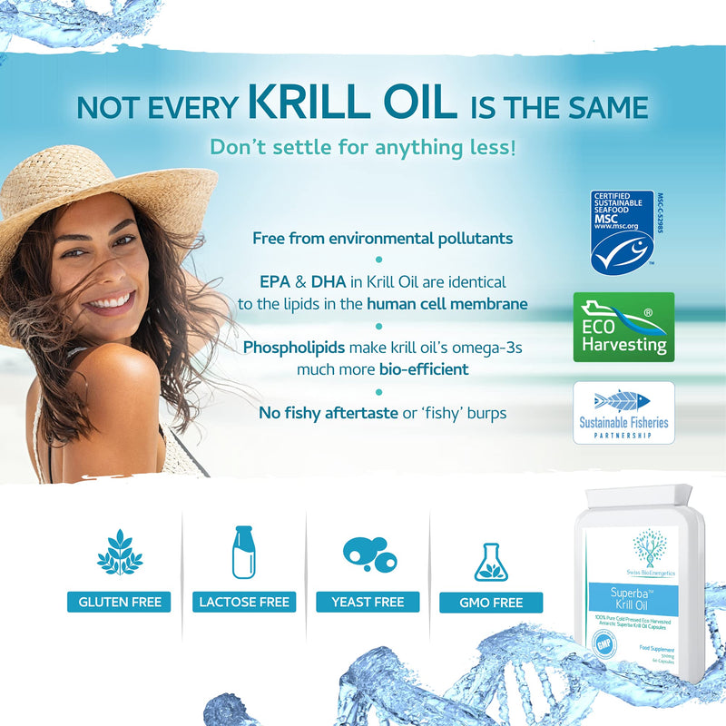 Superba Krill Oil Extract 500mg 60 Capsules - 100% Pure Cold Pressed Antarctic Eco Harvested - BeesActive Australia
