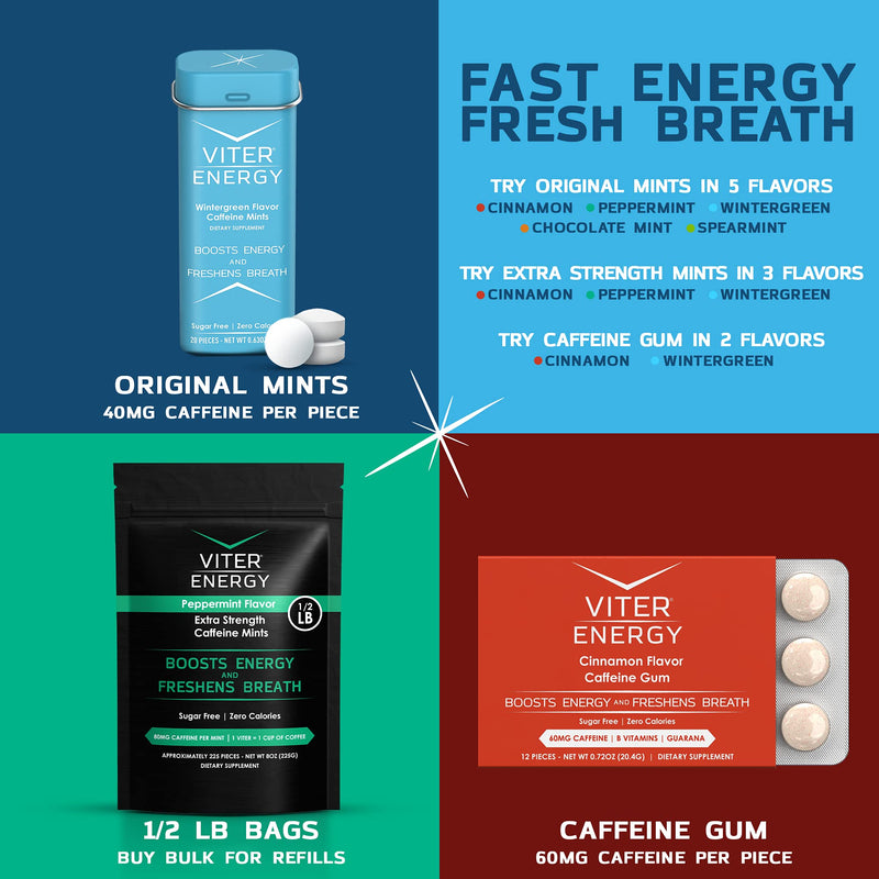 Viter Energy Extra Strength Caffeinated Mints - 80mg Caffeine, B Vitamins, Sugar Free Vegan Breath Mint. Powerful Energizing Boost. 1 Mint Replaces 1 Coffee, Gum, Chews, Gummies (Peppermint, 6 Pack) Peppermint 20 Count (Pack of 6) - BeesActive Australia