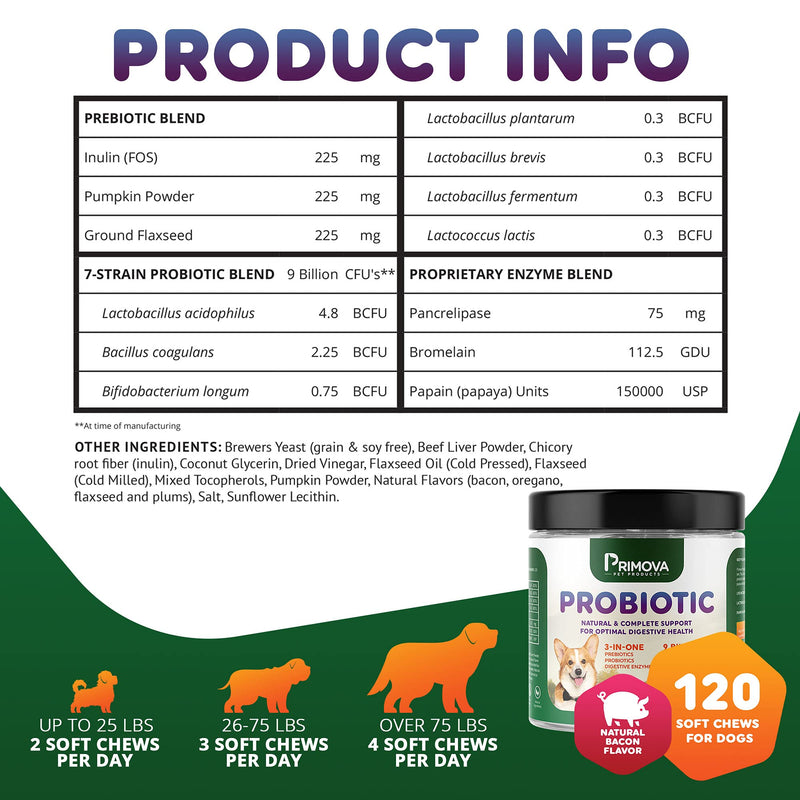 Primova Pet Products - Probiotic Dog Chews for Dog Digestive Enzymes - Dog Diarrhea & Natural Allergy Relief - Puppy Probiotic Chews - Dog Allergy Chews - Pack of 120 Chews - BeesActive Australia