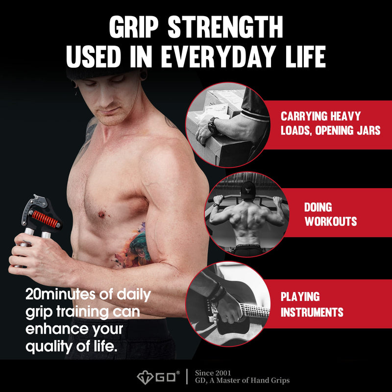 GD Iron Grip Hand Grip Strengthener (Adjustable Hand Grips for Strength Training) Wrist and Forearm Strength Trainer 1. IG 80 Light (55~176lbs) - BeesActive Australia
