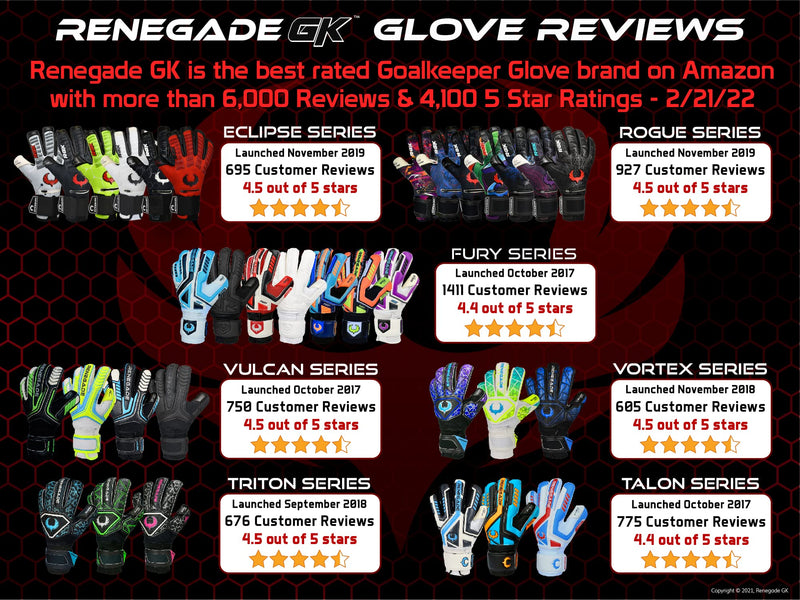 Renegade GK Talon Goalie Gloves with Microbe-Guard (Sizes 5-11, 5 Styles, Level 3) Pro-Tek Fingersaves & 3.5+3MM Hyper Grip XD | Durable Goalkeeper Glove for All-Around Play | Based in The USA Cryo - Negative Cut 7 - BeesActive Australia