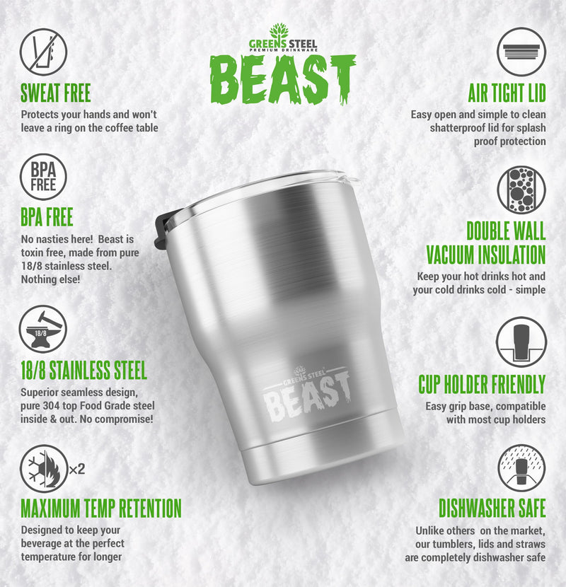 Beast 10 oz Tumbler Stainless Steel Vacuum Insulated Coffee Ice Cup Double Wall Travel Flask (Navy Blue) Navy Blue - BeesActive Australia