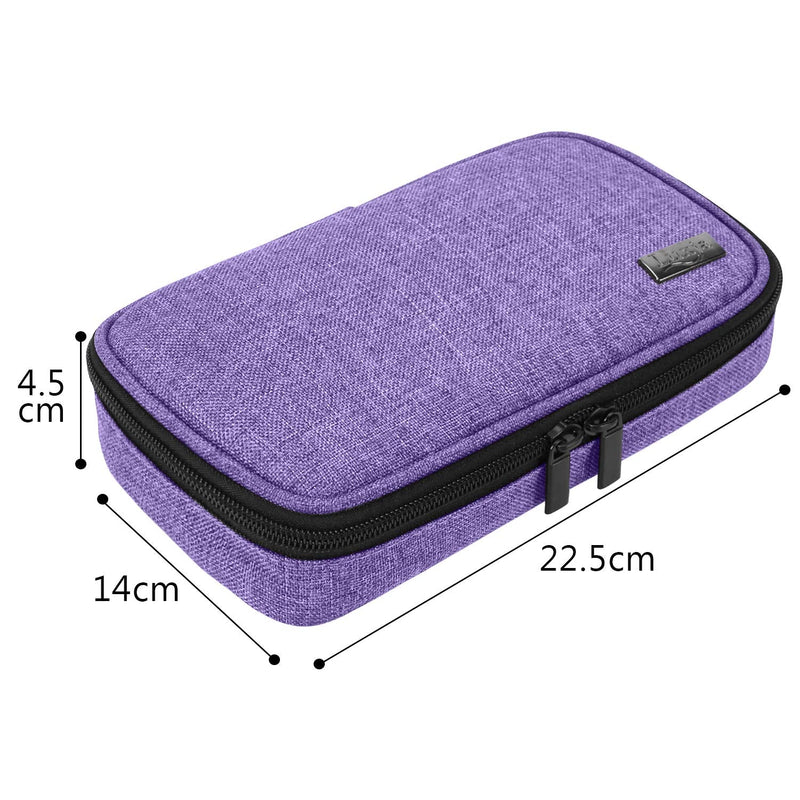 Luxja Diabetic Travel Bag, Diabetic Storage Case for Glucose Meter and Other Diabetic Supplies (Bag Only), Purple - BeesActive Australia