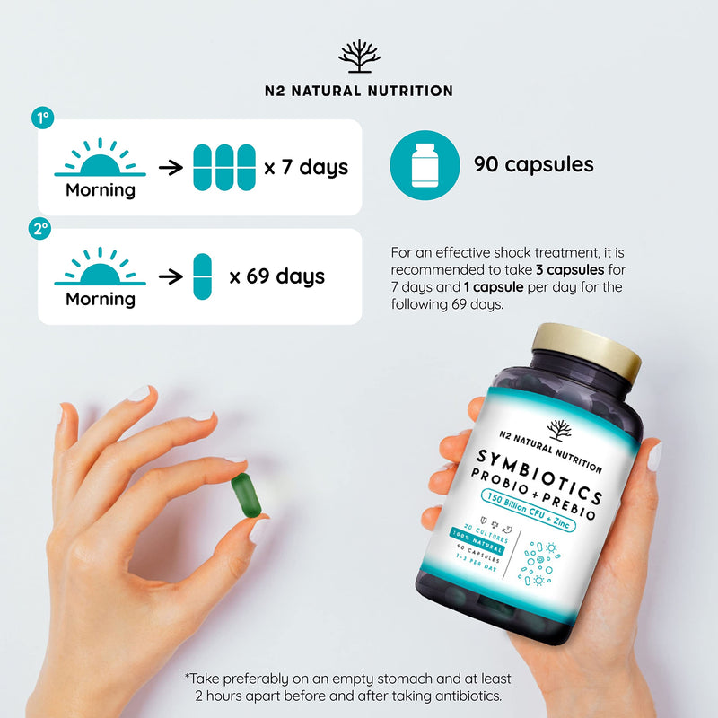 Probiotics 150 Billion CFU - 20 Strains with Prebiotics & Zinc. Highest Concentration. Probiotics for Gut Health and IBS Relief. 76 Days Intensive Treatment. EU. N2 Natural Nutrition 150 Billion CFU (90 capsules) - BeesActive Australia