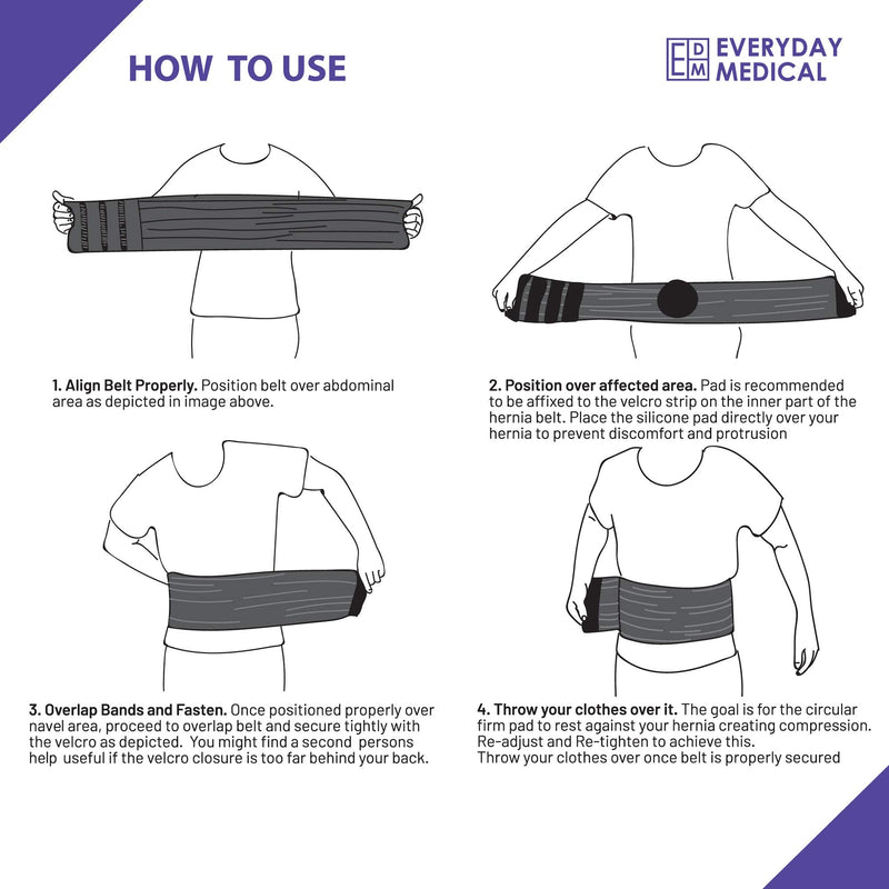 Umbilical Hernia Belt by Everyday Medical I Breathable Fabric Abdominal Binder for Hernia Support I Fast Relief for Epigastric, Navel and Ventral Hernias I Hernia Support Belt with Naval Pad - L/XL L/XL (Pack of 1) - BeesActive Australia