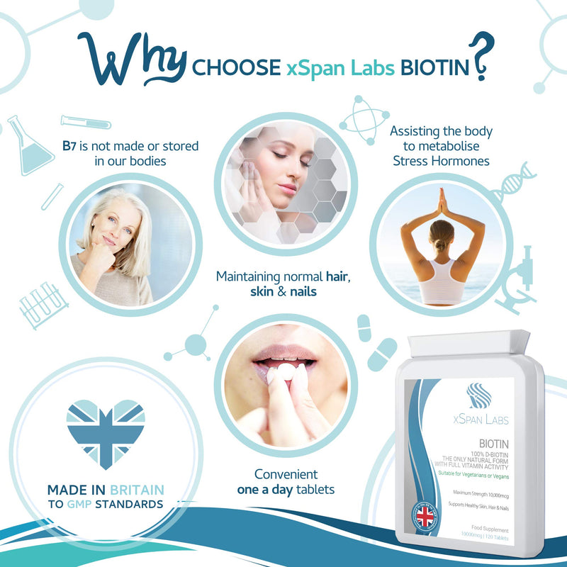Biotin 10,000mcg 120 Tablets - Made Using 100% D-Biotin The only Natural Form with Full Vitamin B7 Activity to Support Healthy Hair, Nails and Skin - BeesActive Australia