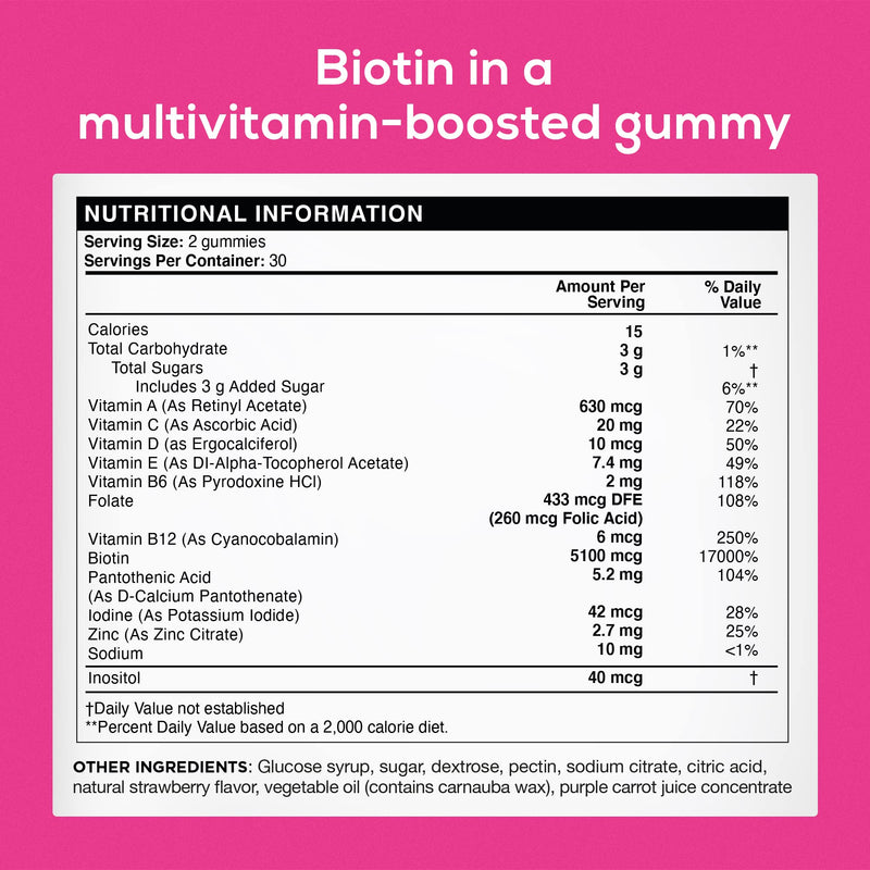 ?????? ????????* Biotin Hair Growth Gummies 5100 mcg 60 ct - Chewable Supplement for Healthy Skin, Hair & Nails - High Strength Hair Growth Vitamins for Women & Men with Folic Acid, Vitamin A, C, & E - BeesActive Australia
