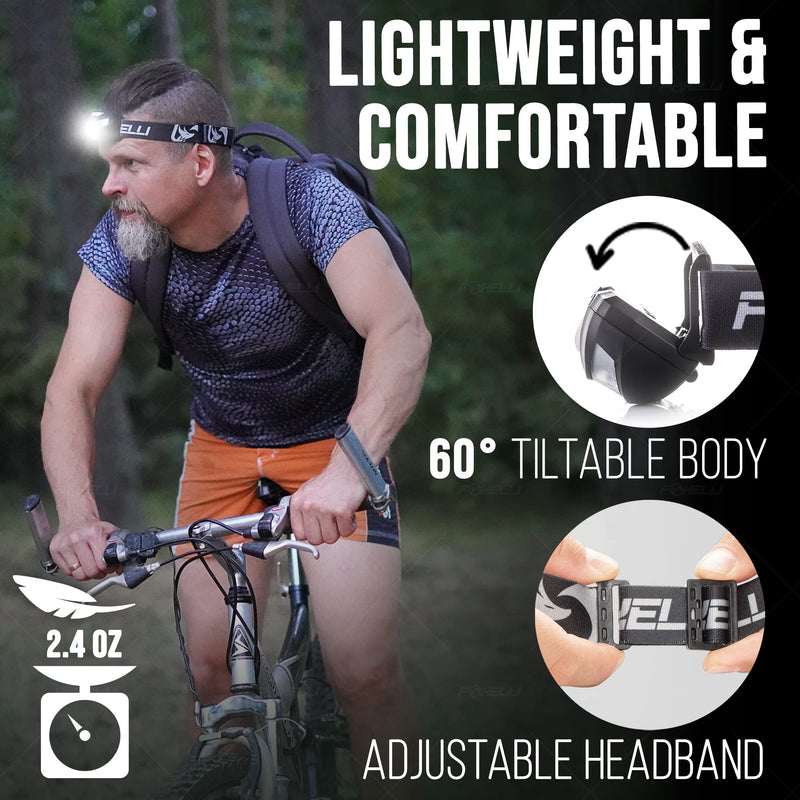 Foxelli USB Rechargeable Headlamp Flashlight - Super Bright LED Head Lamp for Running, Camping & Work, Lightweight & Comfortable Head Light for Adults & Kids - BeesActive Australia