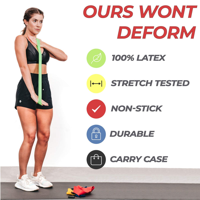 Coresteady Resistance Bands Set of 5 - Mini Fitness & Loop Exercise Band for Men & Women - Yoga, Body & Gym Sport Resistance Loop Bands for Strength, Muscle & Tone - With E-Guide & Travel Bag Set of 5 (Colour Mix 1) - BeesActive Australia