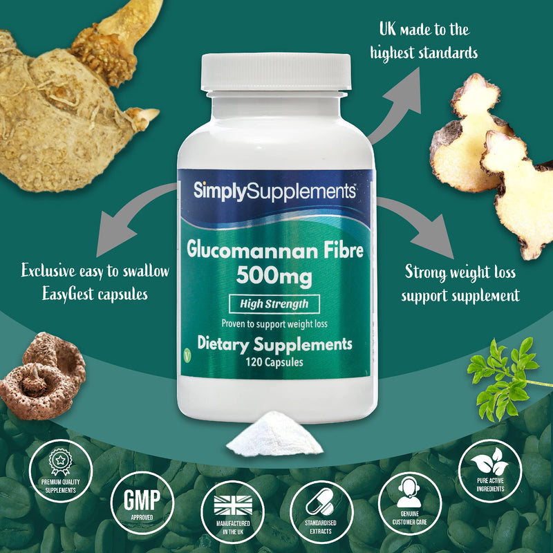 Glucomannan Capsules 500mg | Popular Appetite Suppressant Supplement for Weight Loss | Vegan & Vegetarian Friendly | 120 Capsules | Vegetarian Safe | Manufactured in The UK - BeesActive Australia