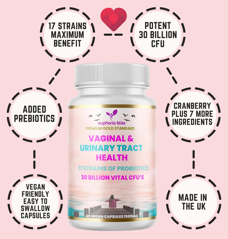 Vaginal Probiotics for Women pH Balance - Prebiotics & Probiotic Blend - Natural Vaginal Health & Urinary Tract Supplement with Cranberry, Garlic & More - Vegan, Non-GMO, Gluten-Free - 60 Capsules - BeesActive Australia