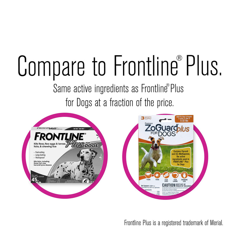 ZoGuard Plus Flea and Tick Prevention for Dogs, Medium 23-44 lbs, 3 Months, 3 Doses - BeesActive Australia