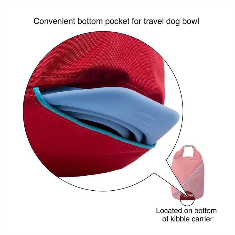 Kurgo Kibble Carrier for Dogs, Dog Food Travel Bag, Pet Travel Food Storage Container, Dog Accessories for Camping, BPA Free, Foldable, Holds 5 Pounds, Coastal Blue and Red - BeesActive Australia