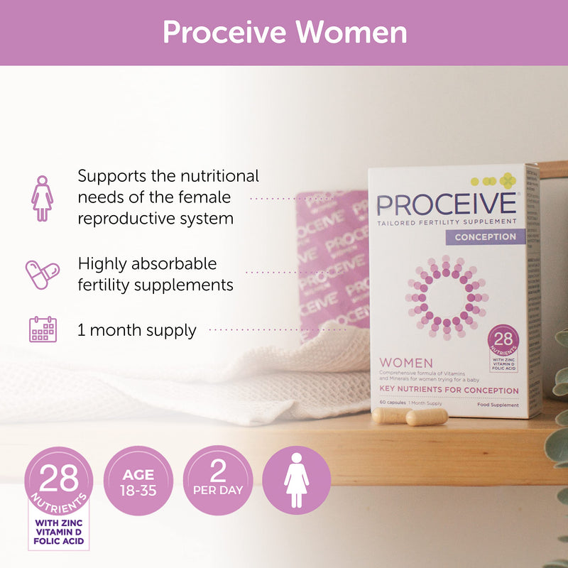 Proceive� Women Fertility Supplement for Conception - Pregnancy Vitamins for Women Trying to Conceive - Zinc, Folic Acid, Vitamin D - 60 Capsules (1 Month Supply) - Vegetarian Women - 60 capsules - BeesActive Australia