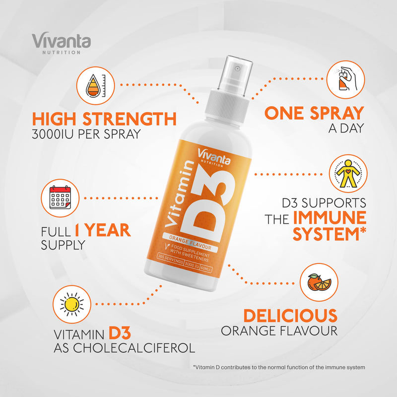 Vitamin D Spray - 60ml (4X Size) - 3000 IU x 365 Servings - Orange Flavour - 1 Year Supply x Vitamin D3 Spray - BeesActive Australia