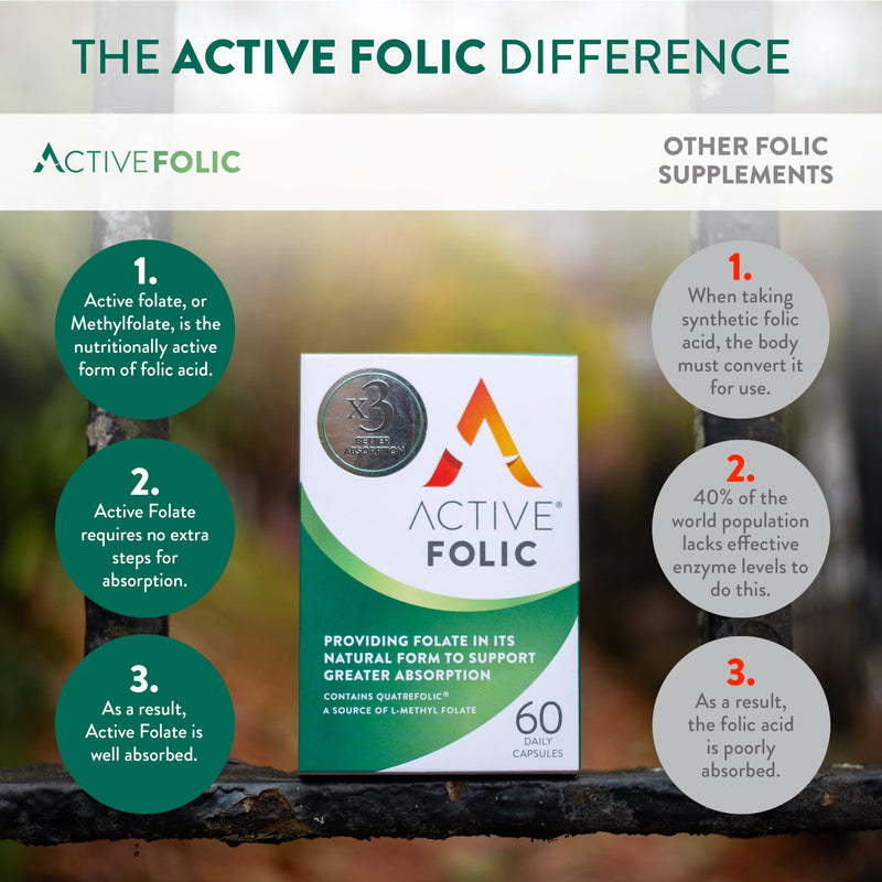 Active Folic | Folic Acid for Pregnancy | Fights Tiredness & Fatigue | Vegan Folic Acid Supplement | Containing L-Methylfolate | 60 Capsules - BeesActive Australia