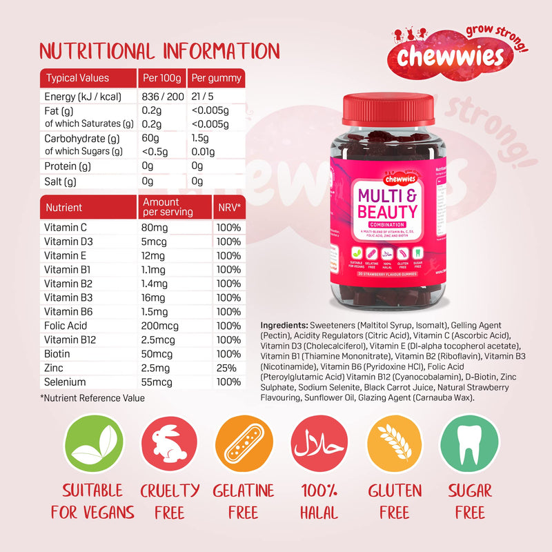 Women’s Multivitamin & Mineral – Vegan Chewable Gummies - Formulated for Women - 1-Month Supply by Chewwies Vitamins - BeesActive Australia