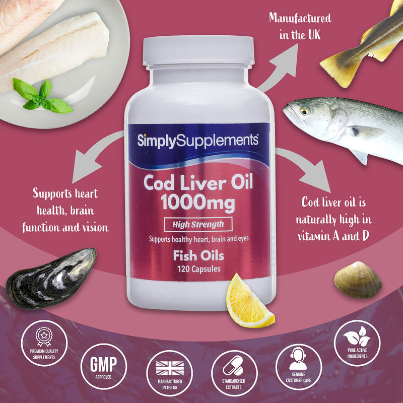 Cod Liver Oil 1000mg 120 Capsules | Rich in Omega 3 Fatty Acids | Manufactured in The UK - BeesActive Australia