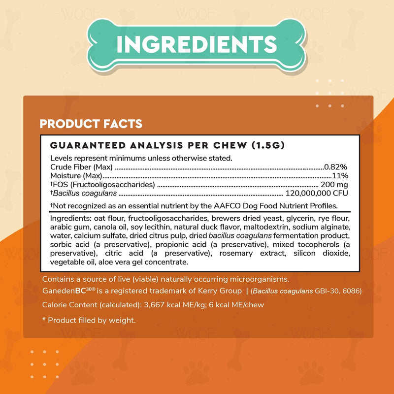 Wonder Paws Probiotics for Dogs – Daily Probiotic Supports Gut Health, Digestion, Gas, Bloating, Constipation, Stomach Relief & Immune Support - With Natural Probiotic & Prebiotic – 90 Probiotic Chews - BeesActive Australia