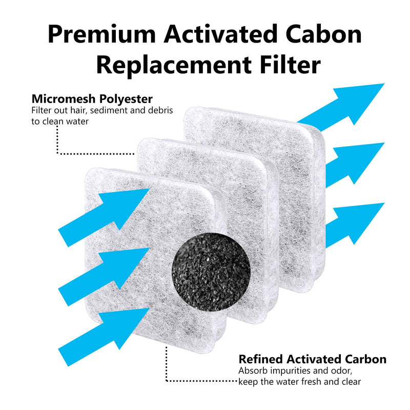 MyfatBOSS Charcoal Water Filter Replacement, Dog and Cat Water Bowl Filter Pet Water Filter Compatible with Petmate Replendish Mason Pet Fountains, Pack of 6 - BeesActive Australia