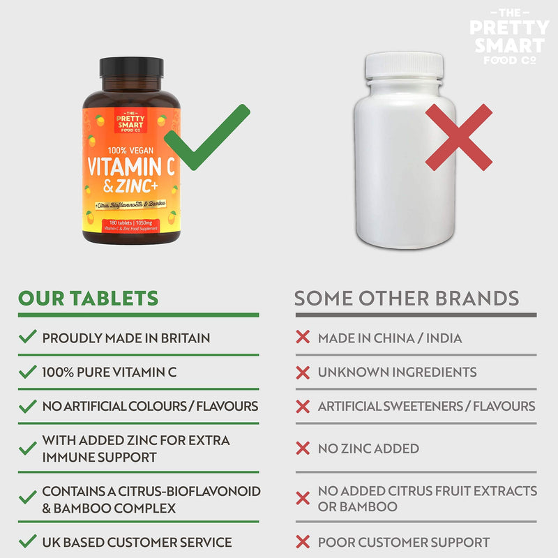 Powerful Vitamin C and Zinc Tablets - Vitamin C 1000mg with Zinc - 6 Month's Supply - Boosted with Citrus Bioflavonoids & Bamboo - For The Maintenance of a Normal Immune System - 180 Tablets - UK Made - BeesActive Australia