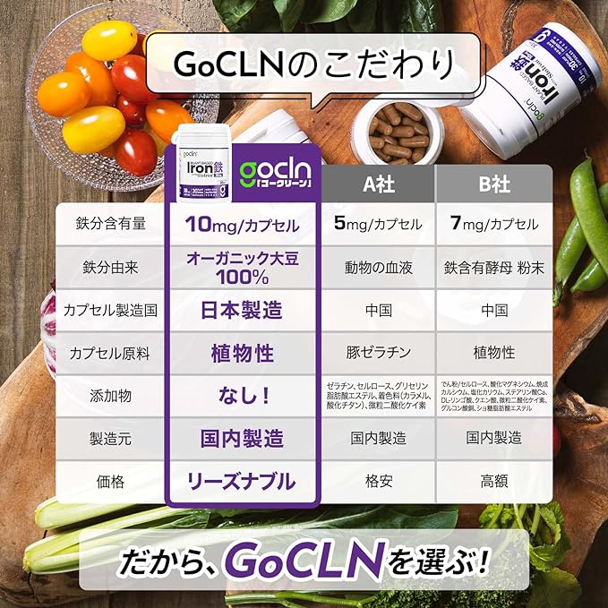 GoCLN Ferritin Iron Organic Certified Ingredients 100% Plant-derived Iron Supplement 10mg 30 tablets 1 month supply 1 tablet per day Easy to swallow 30 days supply Ferritin Iron Supplement - Vegan - Made in Japan - BeesActive Australia