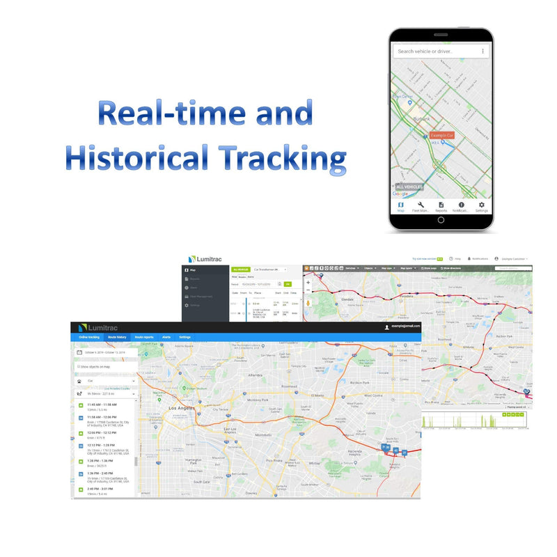 Lumitrac GPS Tracker GL300 - 4G Mini Hidden Tracker Device for Vehicles, Cars, Equipments, Assets, People - Subscription Required - BeesActive Australia