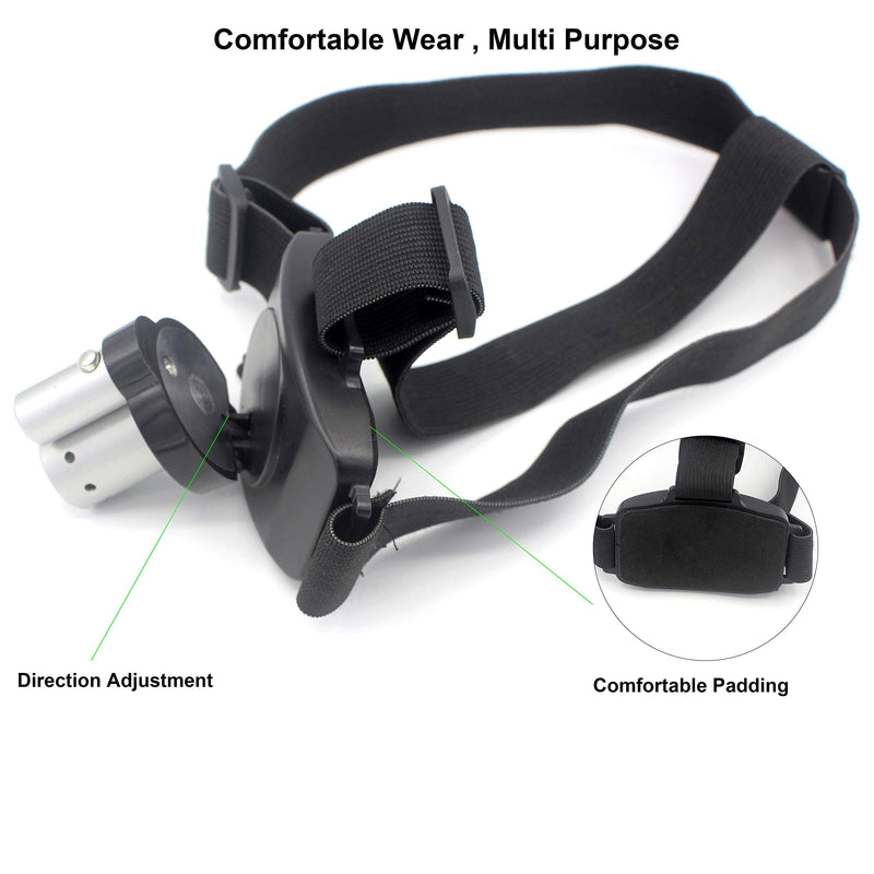 Lalomo Rechargeable LED Headlamp,Super Bright Head lamp Headlight Flashlight with Laser for Indoor and Outdoor Runing,Hiking,Camping,Fishing,Hunting - BeesActive Australia