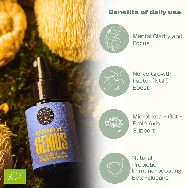 SEVEN FLOWER Extract of Genius - Lions Mane Oral Spray, Organic Brain Booster Supplement, ADHD Medicine Nootropic for Improve Focus and Memory | Liquid Mushroom Complex (30 ml) 30 ml (Pack of 1) - BeesActive Australia