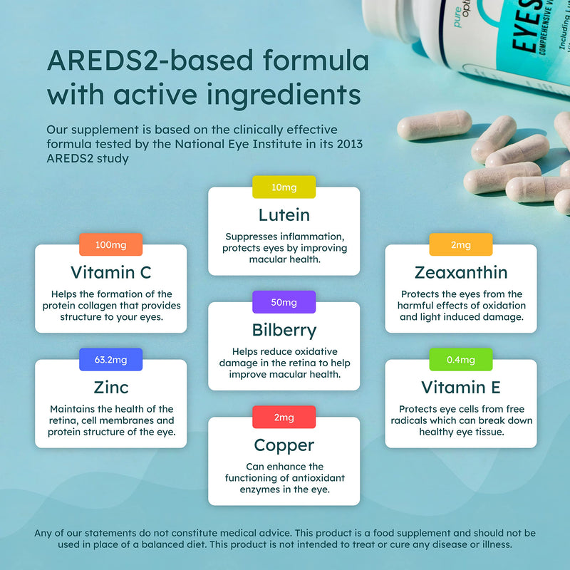 Eyesight Plus AREDS 2 Vitamins for Eyes - Lutein and Zeaxanthin Supplement - 60 AREDS 2 Eye Health Capsules - (Vegan) with Lutein, Zeaxanthin, Meso-Zeaxanthin, Bilberry, Zinc, Copper, Vitamins C & E - BeesActive Australia