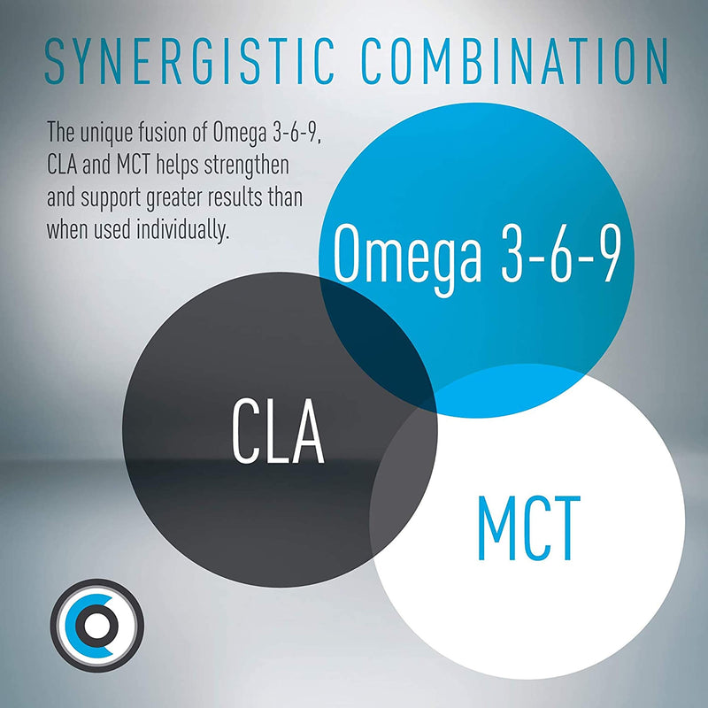 Lean CORE Omega MCT + CLA - Stimulant Free Health Formula, Lean Muscle & Toned Physique, Omega 3-6-9 Fatty Acids - Flaxseed Fish Oil- Coconut Oil- Keto Friendly 30 Day Supply (90 Softgels) - BeesActive Australia