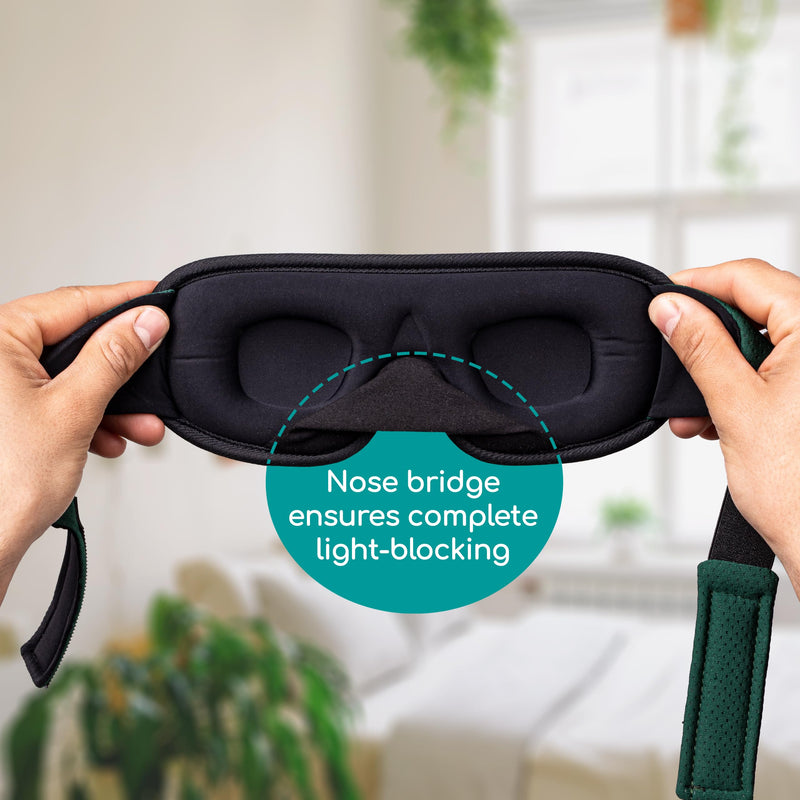 Medi Grade 100% Blackout Eye Mask for Sleeping - Breathable 3D Sleep Masks for Men and Women with Sleep Aid Zero-Eye-Pressure Technology - Comes with Sleep Mask, 4x Ear Plugs for Sleep & Carabiner Bag - BeesActive Australia
