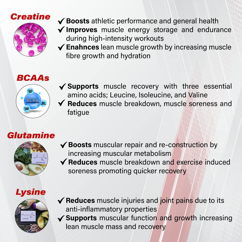 Muscle Boost - Recovery, Creatine, BCAA, Glutamine, Lysine, Chewable Gummies for Men & Women - 60 Gummies - 1900mg Active per Serving - Natural Strawberry Flavour, Suitable for Vegans - BeesActive Australia