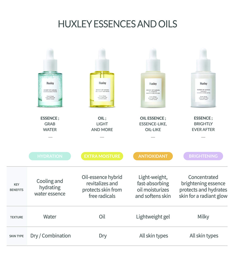 Huxley Secret of Sahara Oil Light and More 1.01 fl. oz. | Korean Facial Oil | Intensively Hydrates and Protects Skin - BeesActive Australia