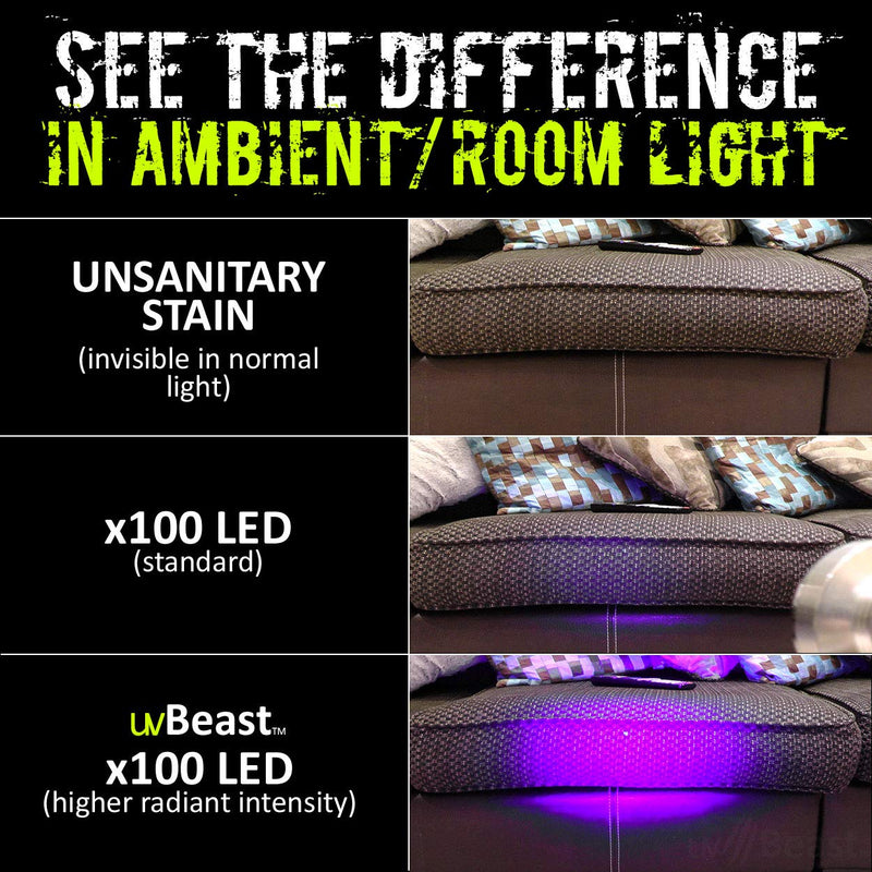 uvBeast Black Light UV Flashlight – HIGH Power 100 LED with 30-feet Flood Effect – Professional Grade 385nm-395nm Best for Commercial/Domestic Use Works Even in Ambient Light - USA Stock – UK Design - BeesActive Australia