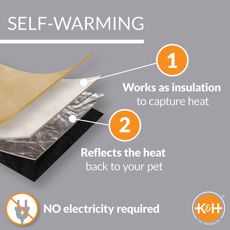 K&H Pet Products Self-Warming Crate Pad Thermal Mat Gray - Multiple Sizes Medium 21 in x 31 in Recyclable Box - BeesActive Australia