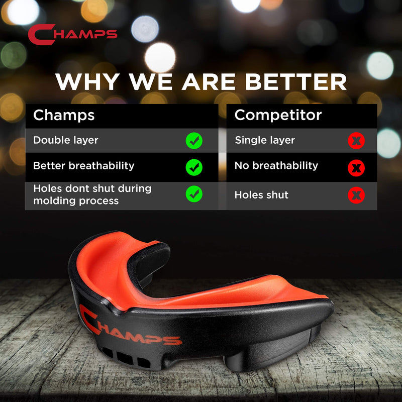 Champs Breathable Mouthguard for Boxing, Jiu Jitsu, MMA, Muay Thai, Sports, and Wrestling. Easy Fit Boxing Mouthguard Super Tough MMA Mouthguard. Combat Sports Mouthpiece (Black, Ages 9 and Below) Black - BeesActive Australia