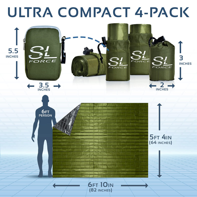 SLFORCE Emergency Blankets for Survival, 4 Pack of Gigantic Space Blanket. Comes with Four Extra-Large Mylar Blankets, Compass, and Zipper Bag. The Best Thermal Space Blankets Survival Heavy Duty. Green - BeesActive Australia