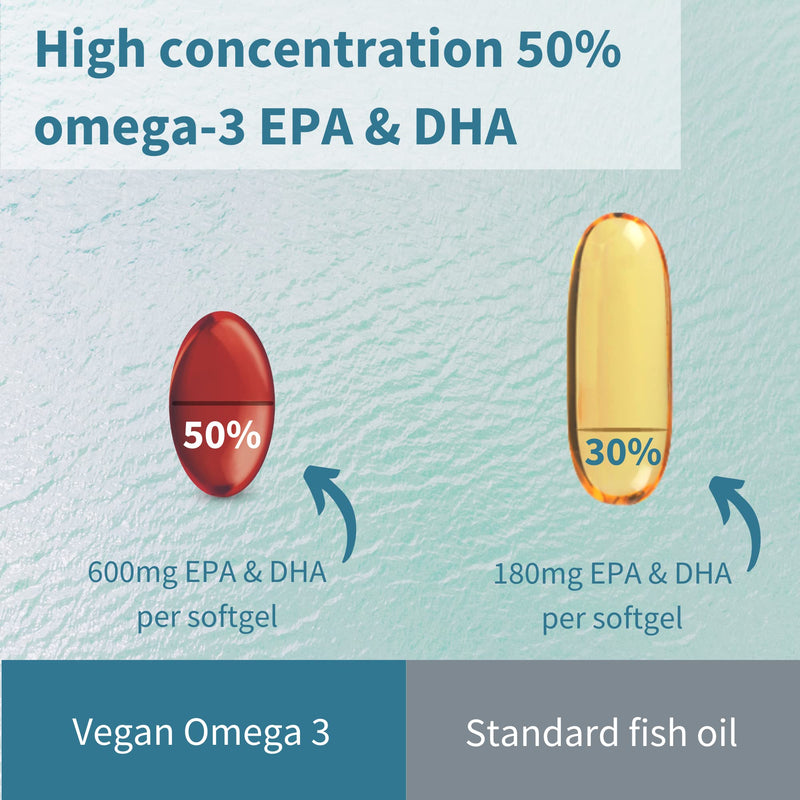 Vegan Omega 3 Algae Oil & Astaxanthin, 1344mg Omega 3, 60 Softgels, EPA & DHA 600mg Omega 3 Fatty Acids Supplements, Pure & Sustainable Algae Oil Omega-3, 30 Servings, by Igennus 60 Count (Pack of 1) - BeesActive Australia