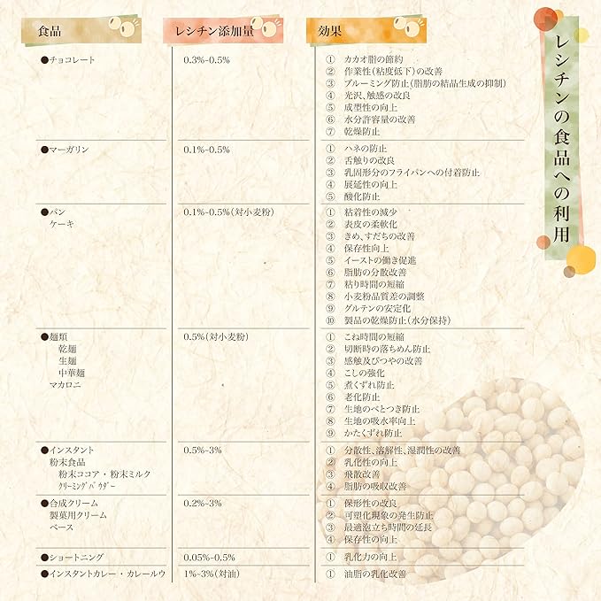Soy Lecithin, Granules, Emulsifier, 17.6 oz (500 g), Made in Japan, Vegetable Lecithin, 100% Purity, Food Additive, Soy-derived Food, Powder, Measuring Spoon Included - BeesActive Australia